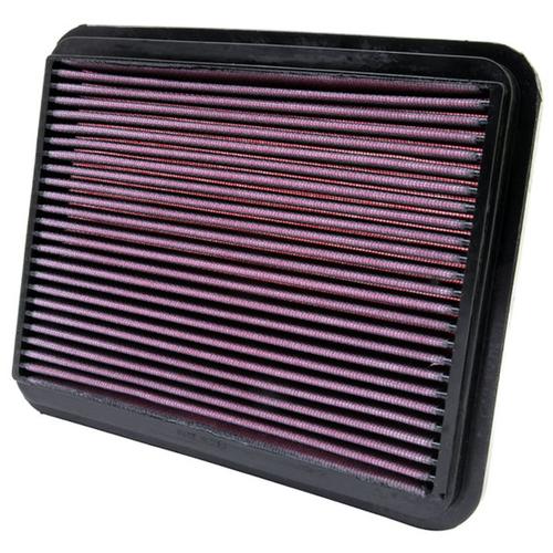 Replacement Element Panel Filter Mazda B 2.5 d (from 1999 to 2004)