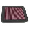 K&N Replacement Element Panel Filter to fit Lexus IS 300 (from 2000 to 2005)