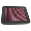 Replacement Element Panel Filter Lexus GS 300 (from Sep 1997 to Sep 2000)