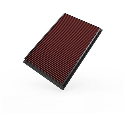 Replacement Element Panel Filter Volvo V70 II (SW) 2.0i (from 2000 to 2007)