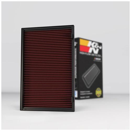 Replacement Element Panel Filter Volvo XC 70 2.5i (from 2002 to 2005)