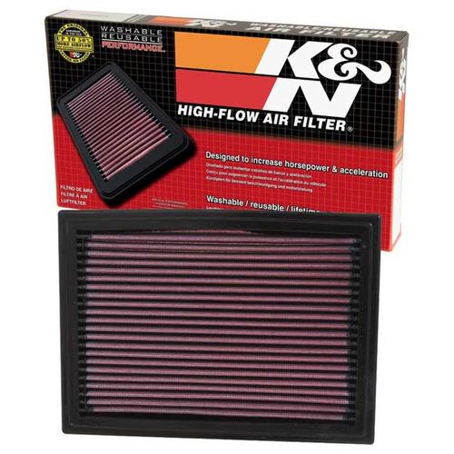 Replacement Element Panel Filter Mazda Tribute (EP) 2.0i (from 2000 to 2005)