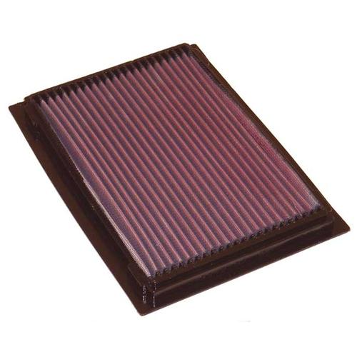 Replacement Element Panel Filter Mazda Tribute (EP) 2.5i (from 2009 to 2010)
