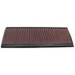 Replacement Element Panel Filter Porsche 911 (996) 3.6i GT2