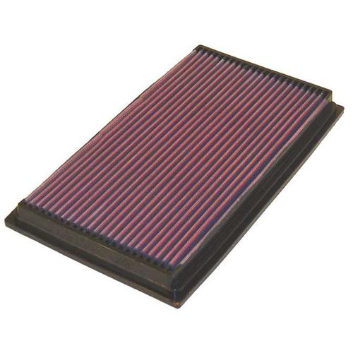 Replacement Element Panel Filter Jaguar XJR 4.0i Compressor (from 1997 to 2003)