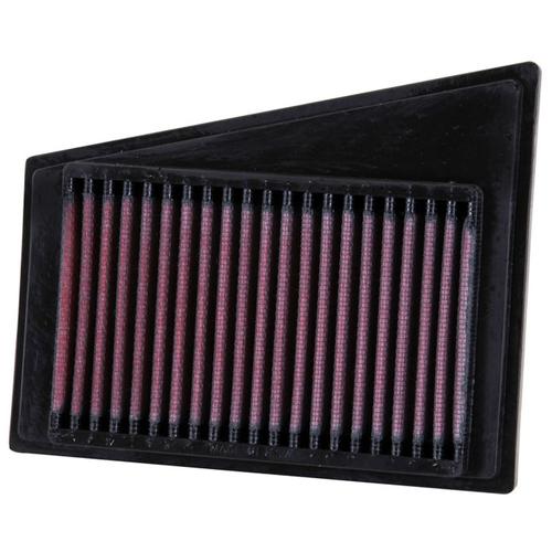 Replacement Element Panel Filter Renault Megane II 1.4i (from 2002 to 2009)