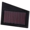 K&N Replacement Element Panel Filter to fit Renault Scenic I/RX4 1.4i (from 1999 to 2003)