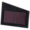 Replacement Element Panel Filter Renault Megane I 1.6i 107hp (from 1999 to 2002)