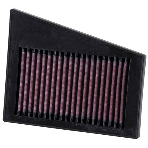 Replacement Element Panel Filter Renault Clio II 1.4i 16v (from 2000 to 2005)