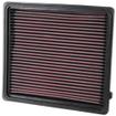 Replacement Element Panel Filter Chrysler Voyager III (RG) 2.8d (from 2004 to 2009)