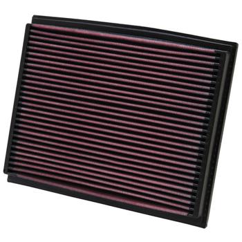 Replacement Element Panel Filter