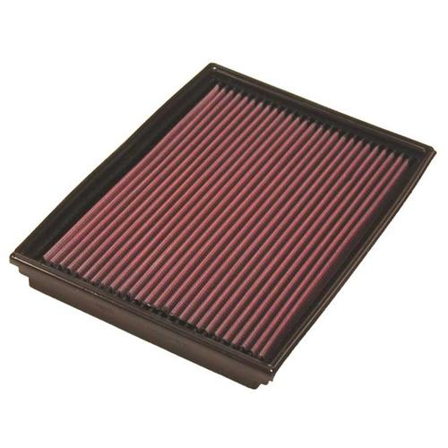 Replacement Element Panel Filter Opel Corsa C 1.4i (from 2000 to 2006)