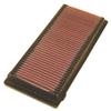 K&N Replacement Element Panel Filter to fit Alfa Romeo GT 1.8i Square air box (from 2004 to 2011)