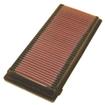 Replacement Element Panel Filter Alfa Romeo GT 1.8i Square air box