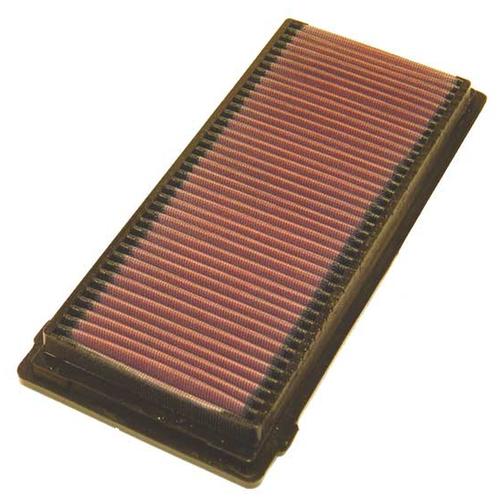 Replacement Element Panel Filter Alfa Romeo 147 2.0i (from 2000 to 2009)