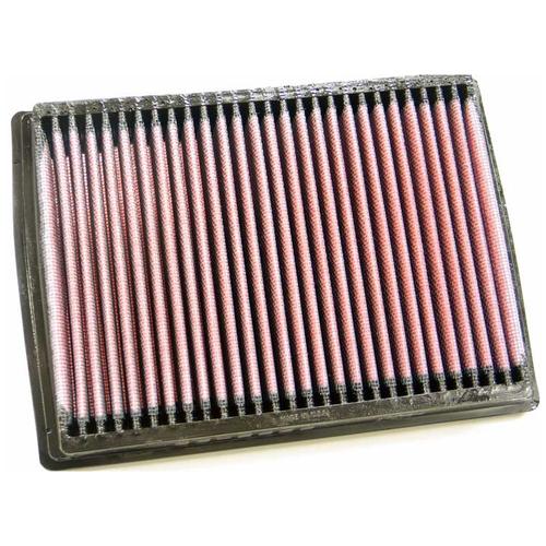 Replacement Element Panel Filter Kia Pride 1.3i (from 1990 to 2000)