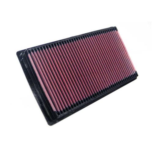 Replacement Element Panel Filter Alfa Romeo 147 1.9d (from 2000 to 2010)
