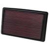 K&N Replacement Element Panel Filter to fit Subaru SVX 3.3i (from 1992 to 1997)