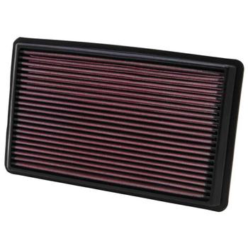 Replacement Element Panel Filter