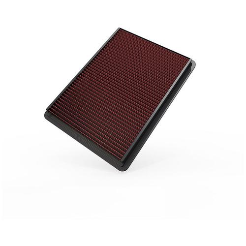 Replacement Element Panel Filter Jeep Commander (XH) 3.0d (from 2006 to 2007)