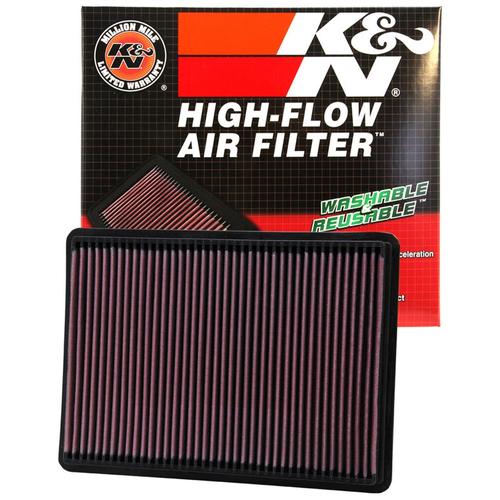 Replacement Element Panel Filter Jeep Grand Cherokee III (WH) 4.7i (from 2005 to 2008)