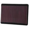 K&N Replacement Element Panel Filter to fit Jeep Grand Cherokee III (WH) 3.0d (from 2005 to 2007)