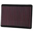Replacement Element Panel Filter Jeep Cherokee II (KJ) 3.7i (from 2002 to 2007)
