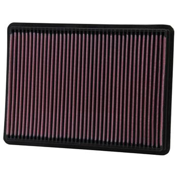 Replacement Element Panel Filter