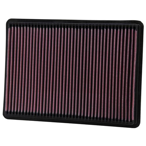 Replacement Element Panel Filter Jeep Grand Cherokee III (WH) 3.0d (from 2005 to 2007)