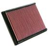 K&N Replacement Element Panel Filter to fit Renault Laguna II 1.9d (from 2001 to 2007)