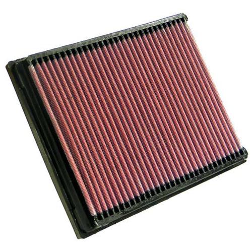 Replacement Element Panel Filter Renault Vel Satis 3.0d (from 2002 to 2009)