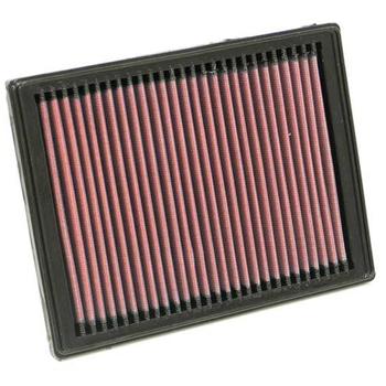 Replacement Element Panel Filter