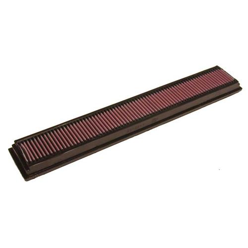 Replacement Element Panel Filter Mercedes C-Class (W203/C203/S203) C180 (from 2000 to 2002)