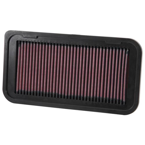 Replacement Element Panel Filter Toyota Avensis II (T25) 1.8i (from 2003 to 2009)