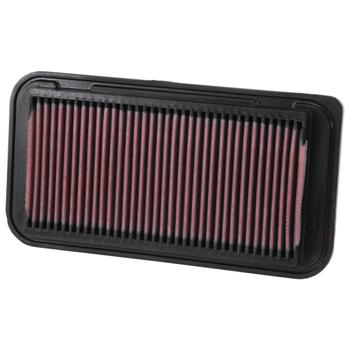 Replacement Element Panel Filter