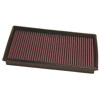 Replacement Element Panel Filter