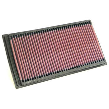 Replacement Element Panel Filter