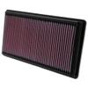 K&N Replacement Element Panel Filter to fit Jaguar S-Type 3.0i To VIN M45254 (from 1999 to 2009)