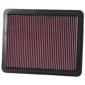 Replacement Element Panel Filter