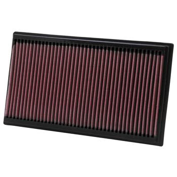 Replacement Element Panel Filter