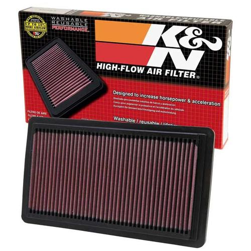 Replacement Element Panel Filter Mazda CX-7 2.3i (from 2007 to 2013)