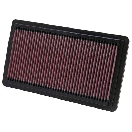Replacement Element Panel Filter Mazda 6 (GG/GY) 2.3i (from 2007 to 2007)