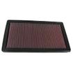 Replacement Element Panel Filter Mazda RX-8 (SE17) 1.3i