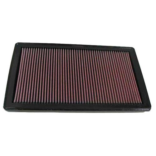 Replacement Element Panel Filter Mazda RX-8 (SE17) 1.3i (from 2003 to 2009)
