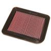 K&N Replacement Element Panel Filter to fit Mitsubishi Eclipse 2.4i (from 2006 to 2011)
