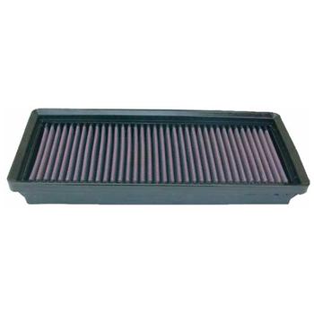 Replacement Element Panel Filter