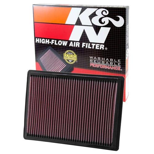 Replacement Element Panel Filter Dodge Challenger 5.7i (from 2009 to 2010)