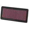 K&N Replacement Element Panel Filter to fit Fiat Fiorino II / Qubo 1.4i (from 2007 onwards)