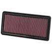 Replacement Element Panel Filter Fiat Fiorino II / Qubo 1.4i (from 2007 onwards)
