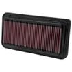 Replacement Element Panel Filter Toyota GT86 2.0i Auto. Trans (from 2017 onwards)
